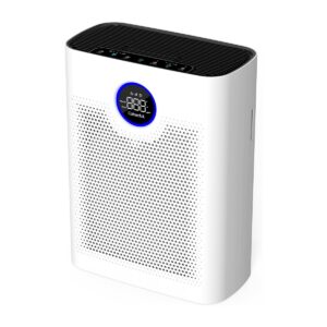 Air Purifiers for Home Large Room Up to 2216 Ft², 3-in-1 Filter, White